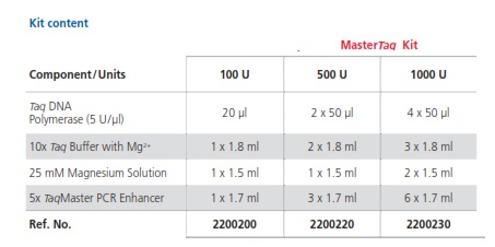 5 prime hot master taq dna polymerase